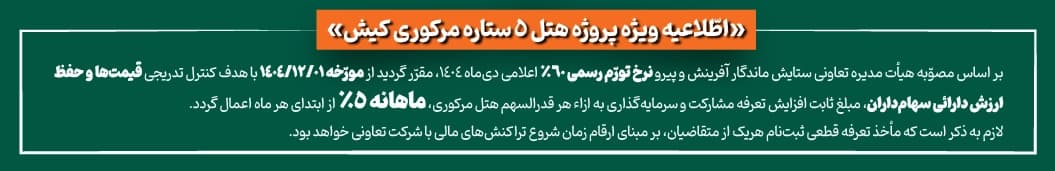 مدل‌های خرید قدرالسهم هتل مرکوری